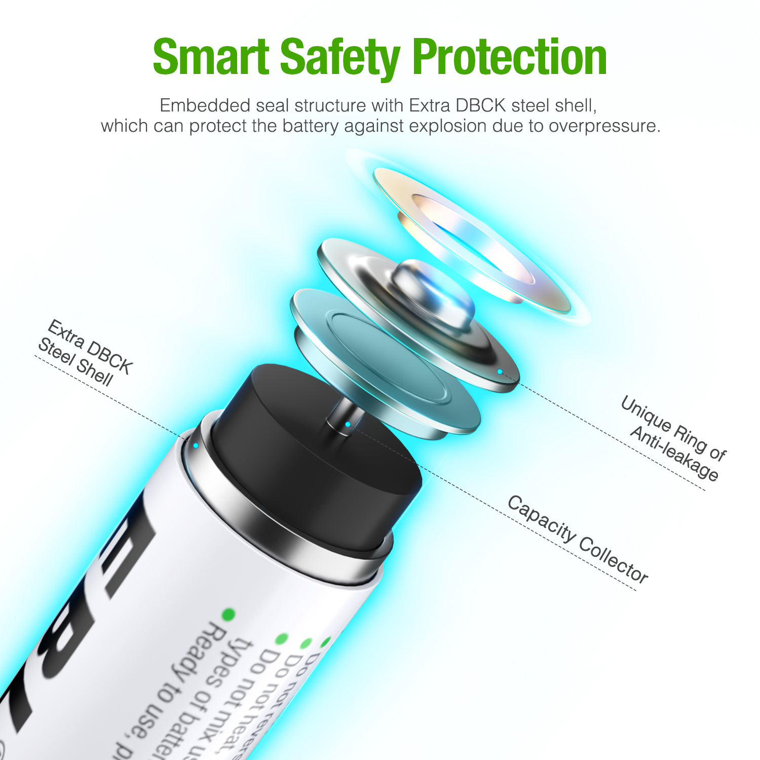 Smart Safety Protection